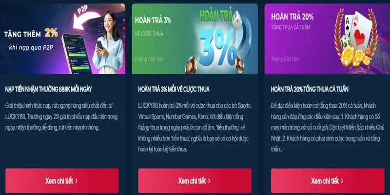 Hỗ trợ khách hàng 24/7 KKWIN